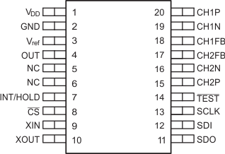 TPIC8101 fpg_DW package_slis110.gif